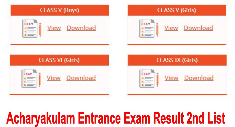 acharyakulam-entrance-test-exam-result-2nd-list-2025-26