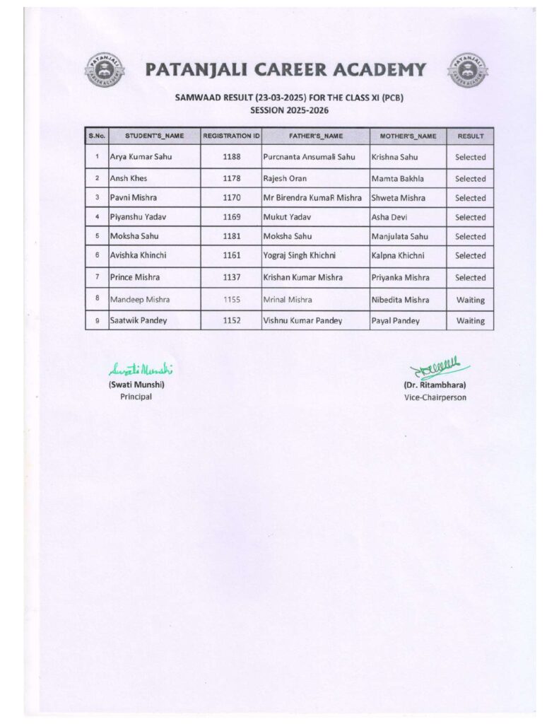 acharya kulam Samwaad Result 23 03 2025 For The Class XI PCB Session 2025-26