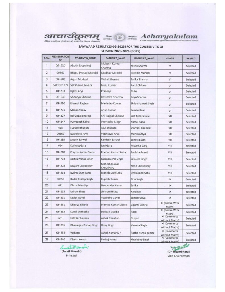 acharya kulam Samwaad Result 23 03 2025 For The Class v To XI Session 2025-26 Boys
