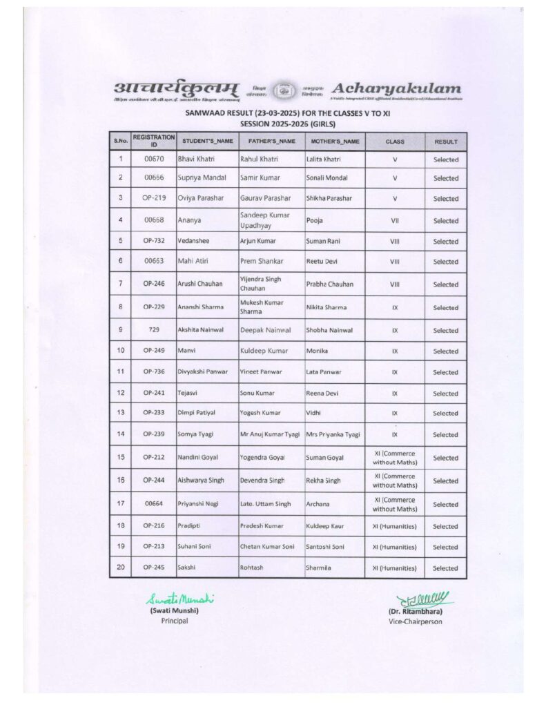 acharya kulam Samwaad Result 23 03 2025 For The Class v To XI Session 2025-26 girls