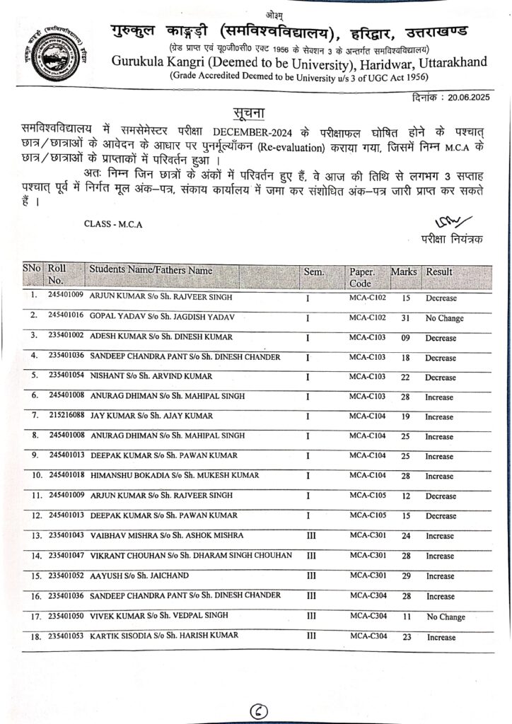 Result-Re-evaluation-MCA-Dec-24-Exams_page-0001