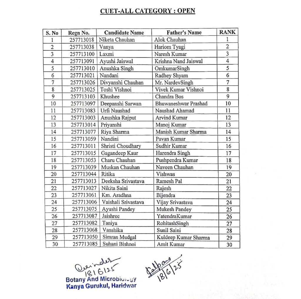cuet-msc-microbiology-merit-list-kanya-gurukul-2025-02