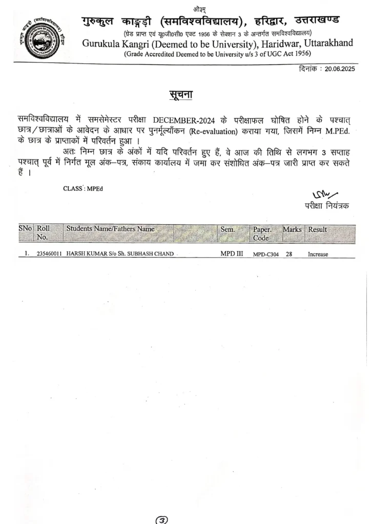 gkv Result-Re-evaluation-M.P.Ed-Dec-24-Exams_page-0001