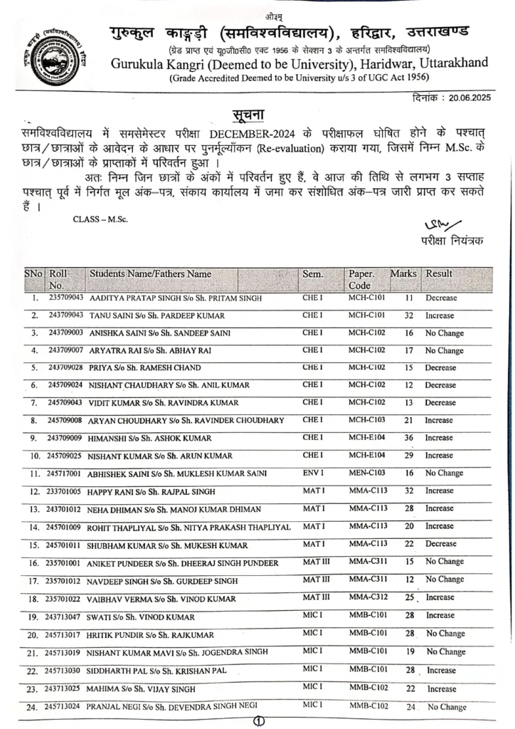 gkv Result-Re-evaluation-M.Sc_.-Dec-24-Exams_page-0001