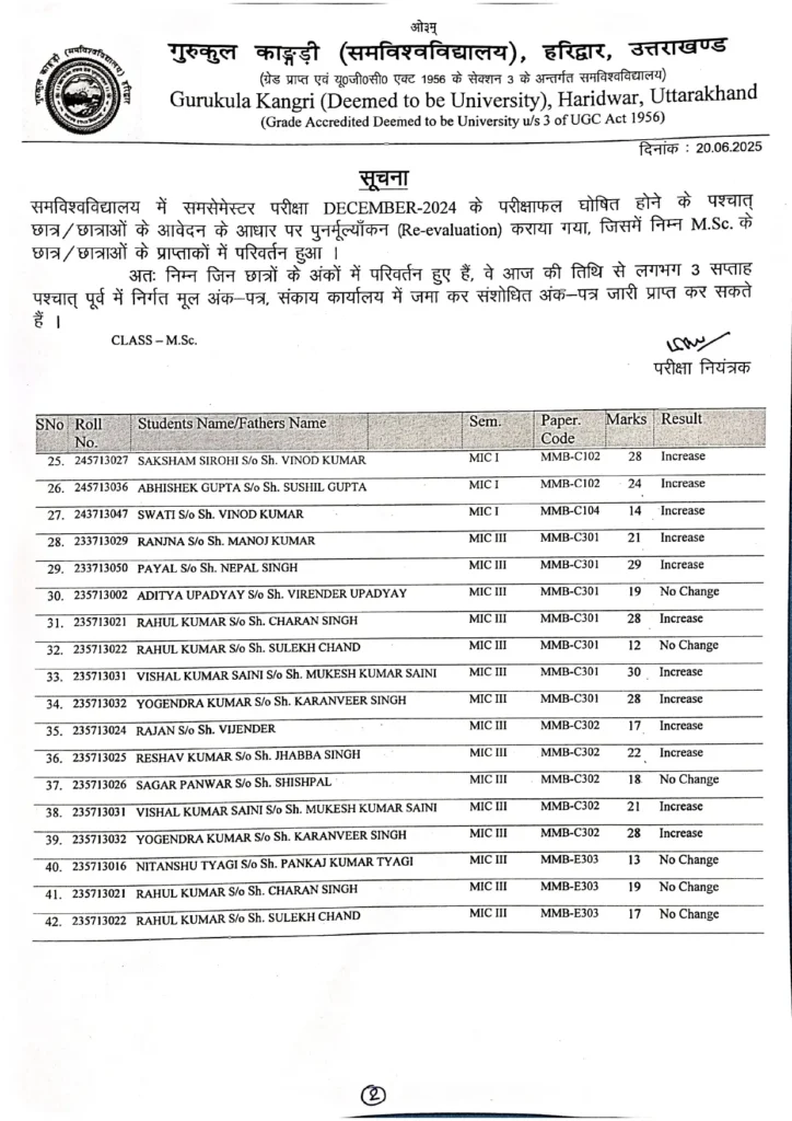 gkv Result-Re-evaluation-M.Sc_.-Dec-24-Exams_page-0002