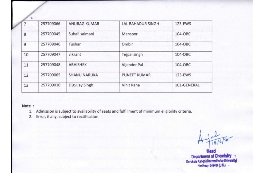 gurukul-kangri-msc-chemistry-merit-list-2025-03