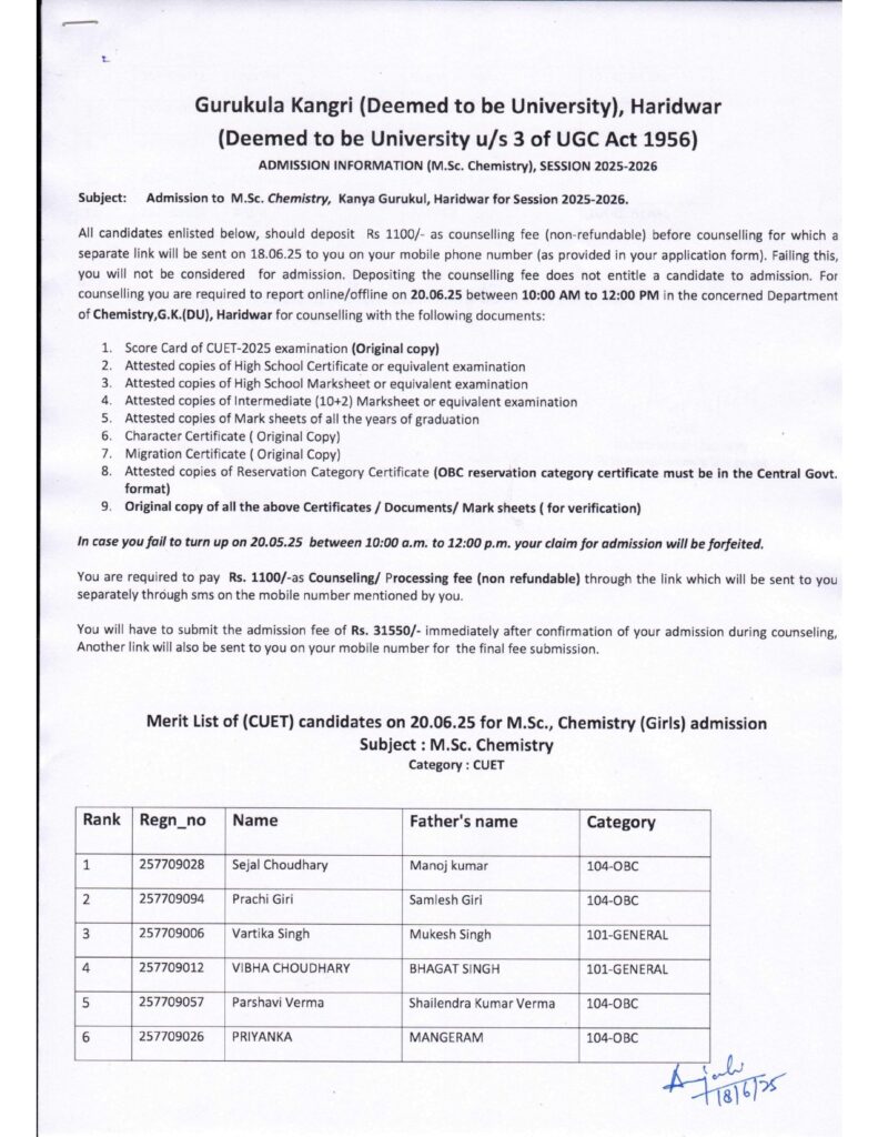kanya-gurukul-msc-chemistry-merit-list-2025-1