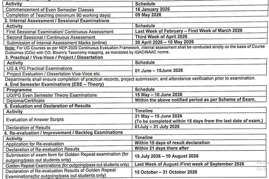 Teaching-Learning Schedule
