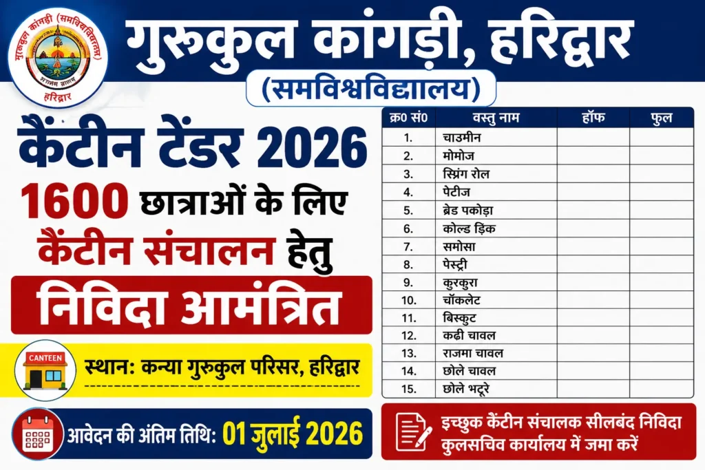 gurukul-kangri-haridwar-canteen-tender-2026